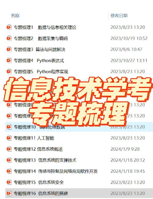 信息技术高中学业水平考试核心知识点全解析